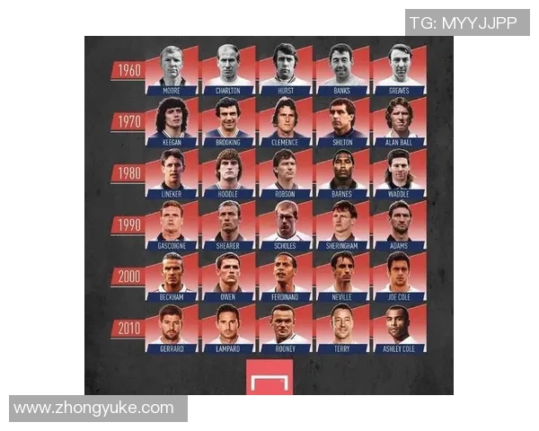 二号球衣球星的传奇之路：从默默无闻到足球场上的璀璨明星