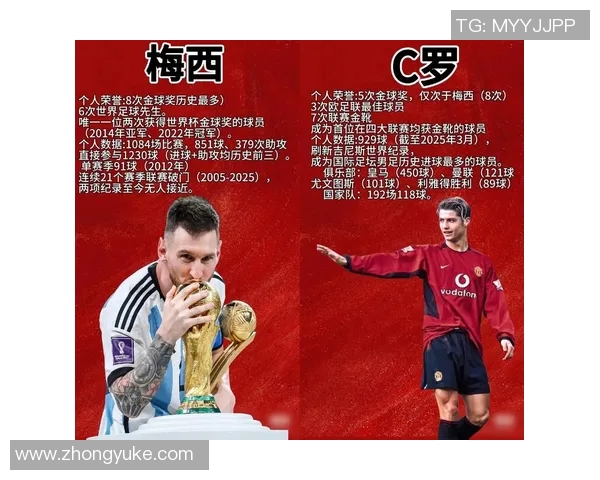 欧洲足球历史最大球星排名前十榜单分析及影响力深度解读