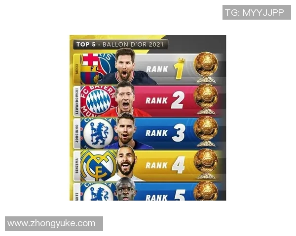 80后足球球星金球奖历程与影响力解析